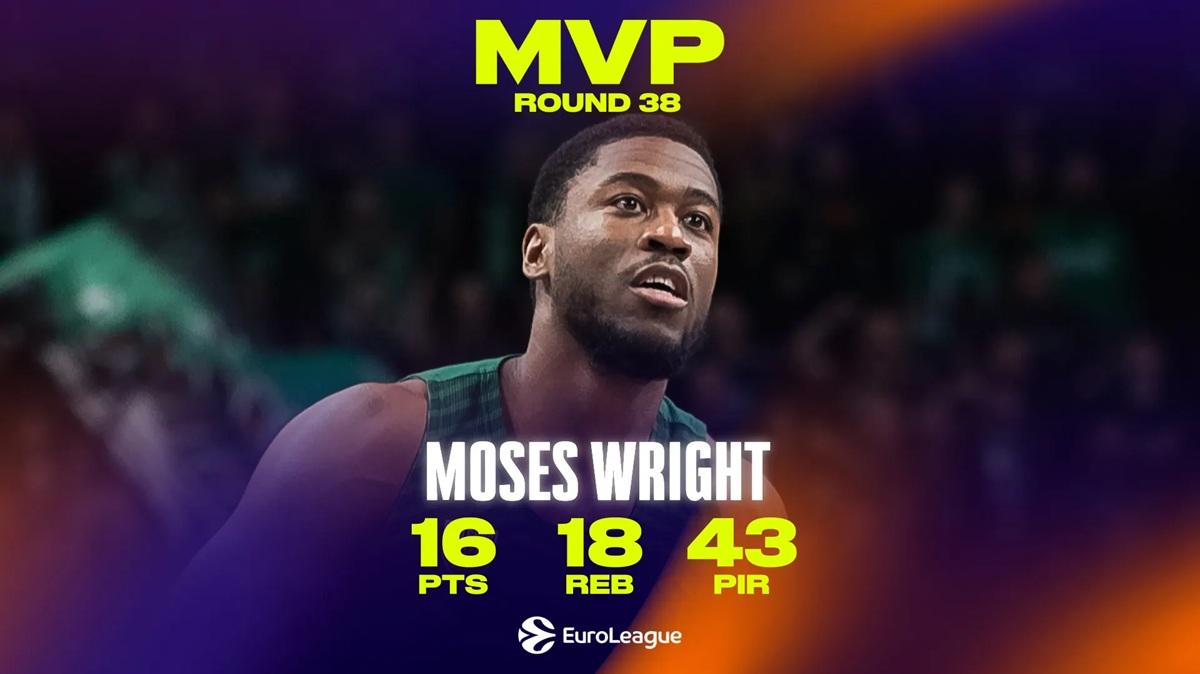 L'MVP del 38o Round: Moses Wright, Zalgiris Kaunas