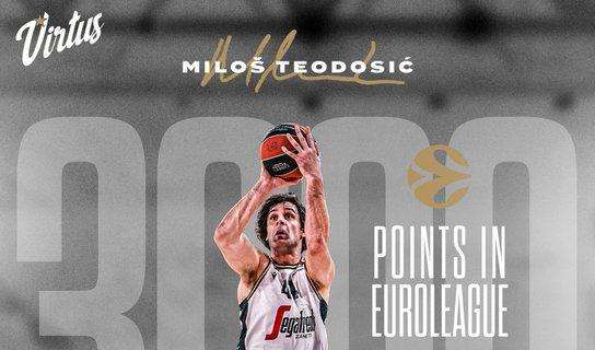 EuroLeague - Virtus Bologna, Milos Teodosic supera i 3.000 punti in carriera