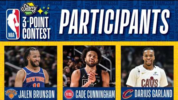 NBA, annunciati i partecipanti al Three-Point Contest e al Skills Challenge