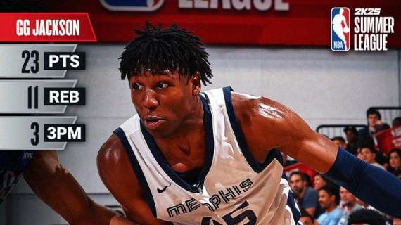LV Summer League: i Grizzlies di GG Jackson II per la disfatta dei Mavericks