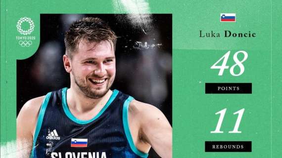 Olimpiadi Basket, Luka Doncic registra la seconda miglior prestazione individuale di sempre
