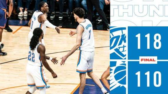 NBA - Thunder: vittoria a Phoenix e primo posto nella Western