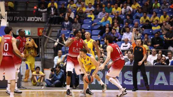 EuroLeague - Anche Tel Aviv è amara per questa Olimpia Milano
