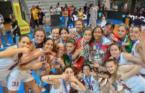 Femminile: il fenomeno Basket Roma e le sue ragazze d'oro