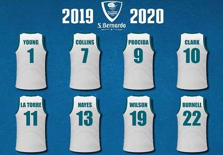 Lega A - Pallacanestro Cantù ecco i numeri di maglia per il 2019-20