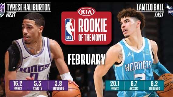 NBA - Tyrese Haliburton e LaMelo Ball i rookie del mese di febbraio