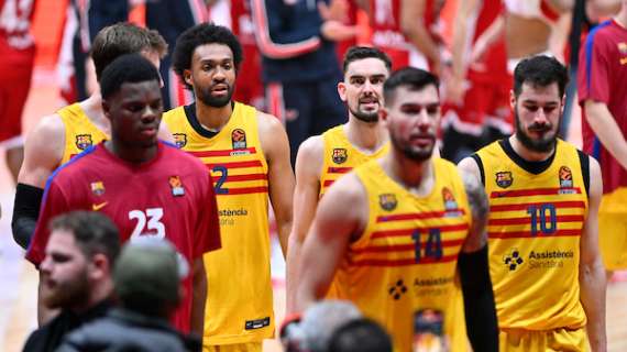 Barcelona, profondo rosso nel basket: -10.3 milioni nel 2023/24