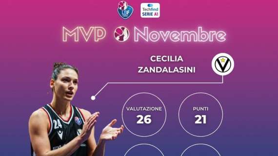 Cecilia Zandalasini è la MVP di novembre 2022 della Techfind Serie A1