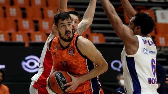 EuroLeague Basketball