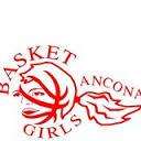 Basket Girls Ancona, esame di maturità a Battipaglia
