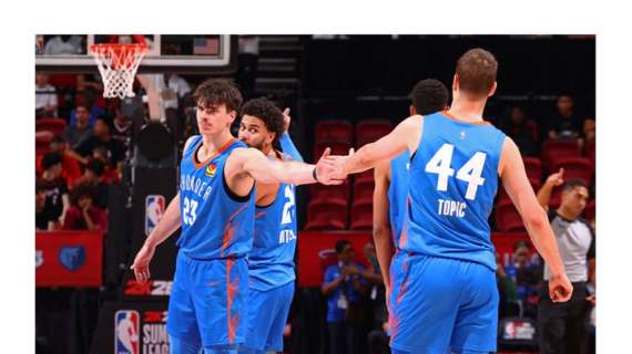 Summer League 2025 - La difesa dei Thunder soffoca i Brooklyn Nets