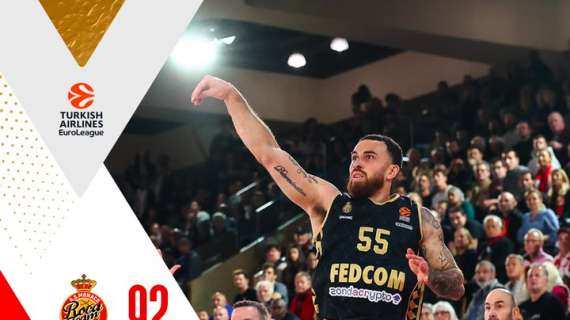 EL highlights: con un record Mike James porta il Monaco sul Baskonia