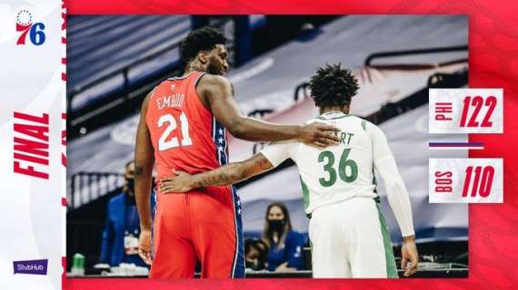 NBA - Embiid e Philadelphia amari per i Boston Celtics