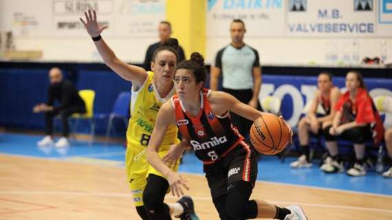 A1 Femminile - Tutti i risultati e le statistiche della 2ª giornata LBF