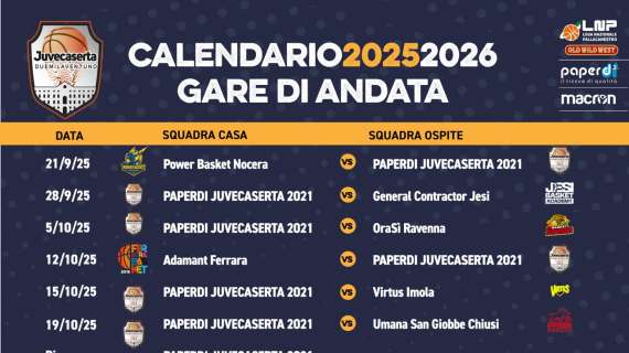 Serie B - Juvecaserta, Lino Lardo e il calendario: "Partire forte, con molte gare in casa all'inizio"