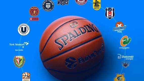 EuroCup - Trento, Nardelli: "Altra preziosa occasione di crescita"