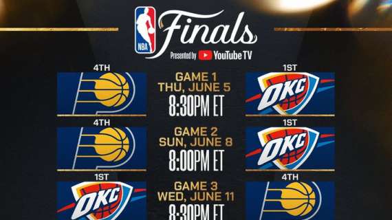 NBA Finals | Thunder vs Pacers: due squadre giovani sotto la linea della luxury tax