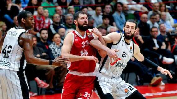 EuroLeague, la situazione per il Play-In di Virtus Bologna e Olimpia Milano
