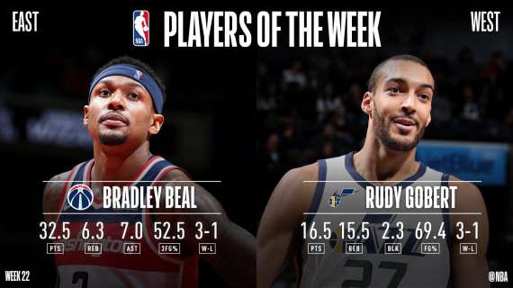 NBA - Players of the Week: Bradley Beal e Rudy Gobert