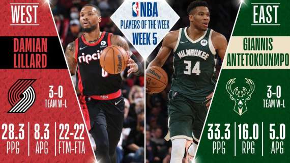 NBA - Damian Lillard e Giannis Antetokounmpo nominati Players of the Week