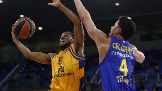 EuroLeague - Gran Canaria sfutta bene il turno casalingo contro il Maccabi Tel Aviv