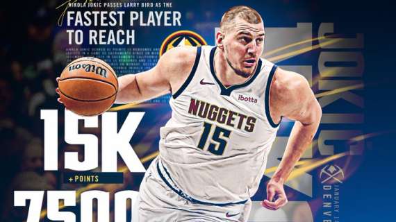 Nikola Jokić è il più veloce a raggiungere i 15K punti, 7,5K rimbalzi e 5K assist