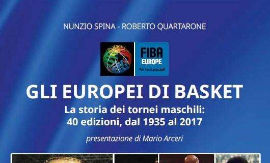 FIBA Eurobasket: La storia del torneo maschile in un libro