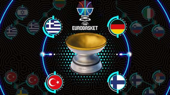 EuroBasket 2025, il programma delle semifinali: squadre in campo venerdì 12 settembre
