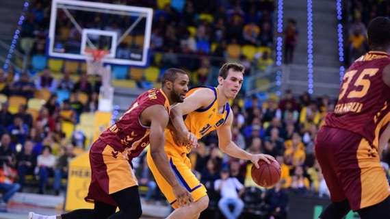 Aquila Trento is close to sign a deal with Nikola Radicevic 