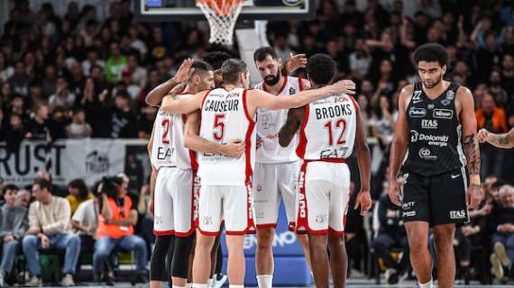 Tracollo Olimpia Milano a Trento: il tabellino del -34 contro la Dolomiti Energia