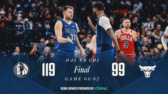 NBA - Dallas Mavericks sempre in controllo sui Chicago Bulls