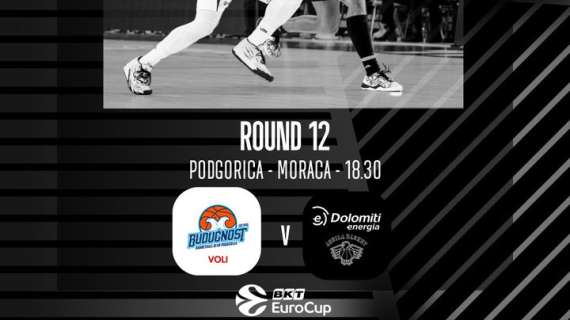 LIVE EC - Buducnost Voli vs Aquila Trento: dove in TV, preview, diretta