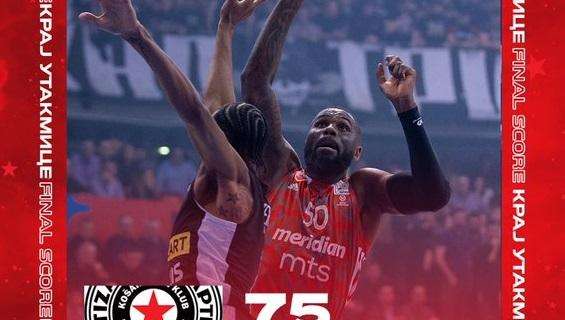 Radivoj Korać Cup - Il Partizan vede evaporare 18 punti di vantaggio, vince la Stella Rossa