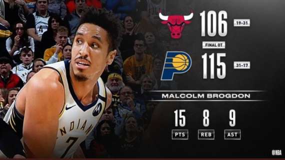 NBA - All'overtime, Indiana supera Chicago al ritorno di Oladipo