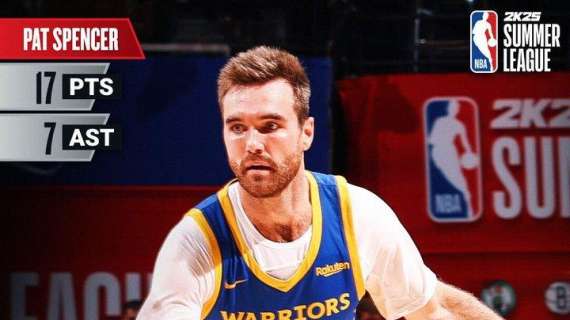 LV Summer League: i Warriors sfrecciano contro i Thunder