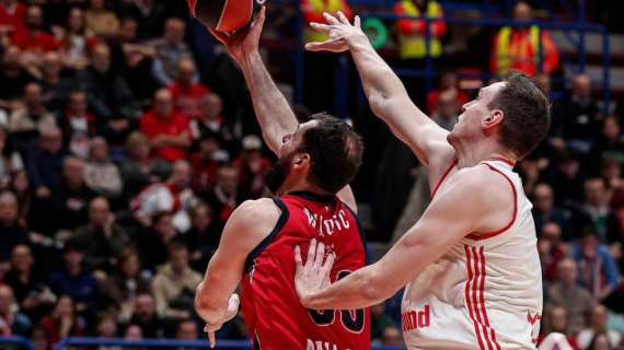 "Milano così fa male", la Gazzetta sul ko Olimpia Milano contro il Bayern