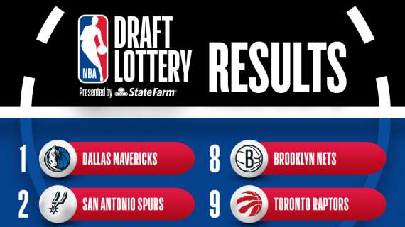 Incredibile Dallas! Vince la lottery e si prende la #1 al Draft NBA con l'1.8% di chance