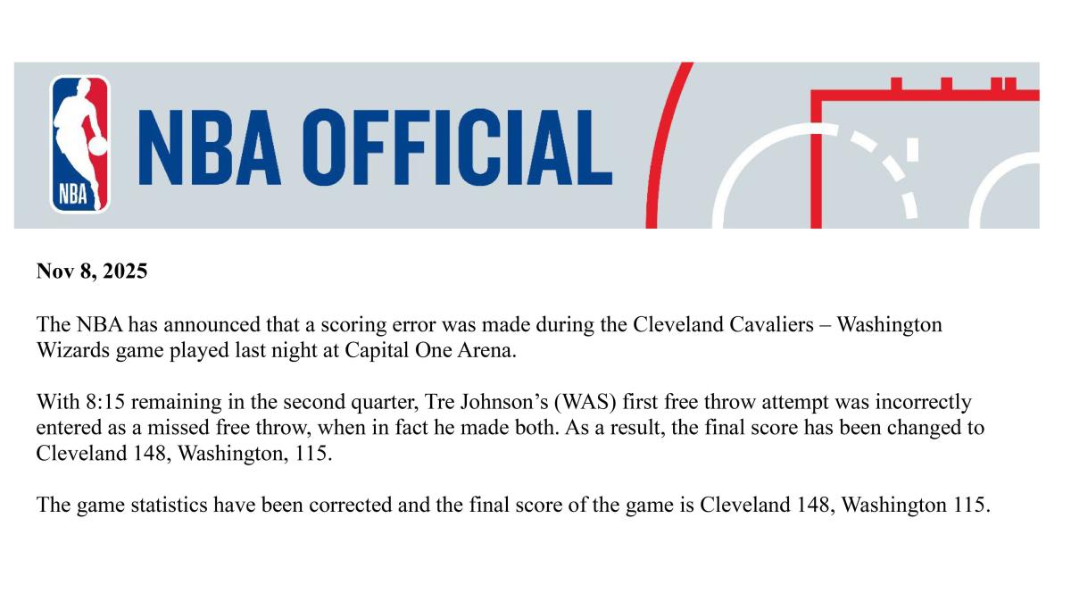 Succede anche in NBA: la Lega sbaglia il punteggio finale di una partita