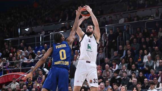 Nikola Mirotic: nei numeri la sua stagione di EuroLeague