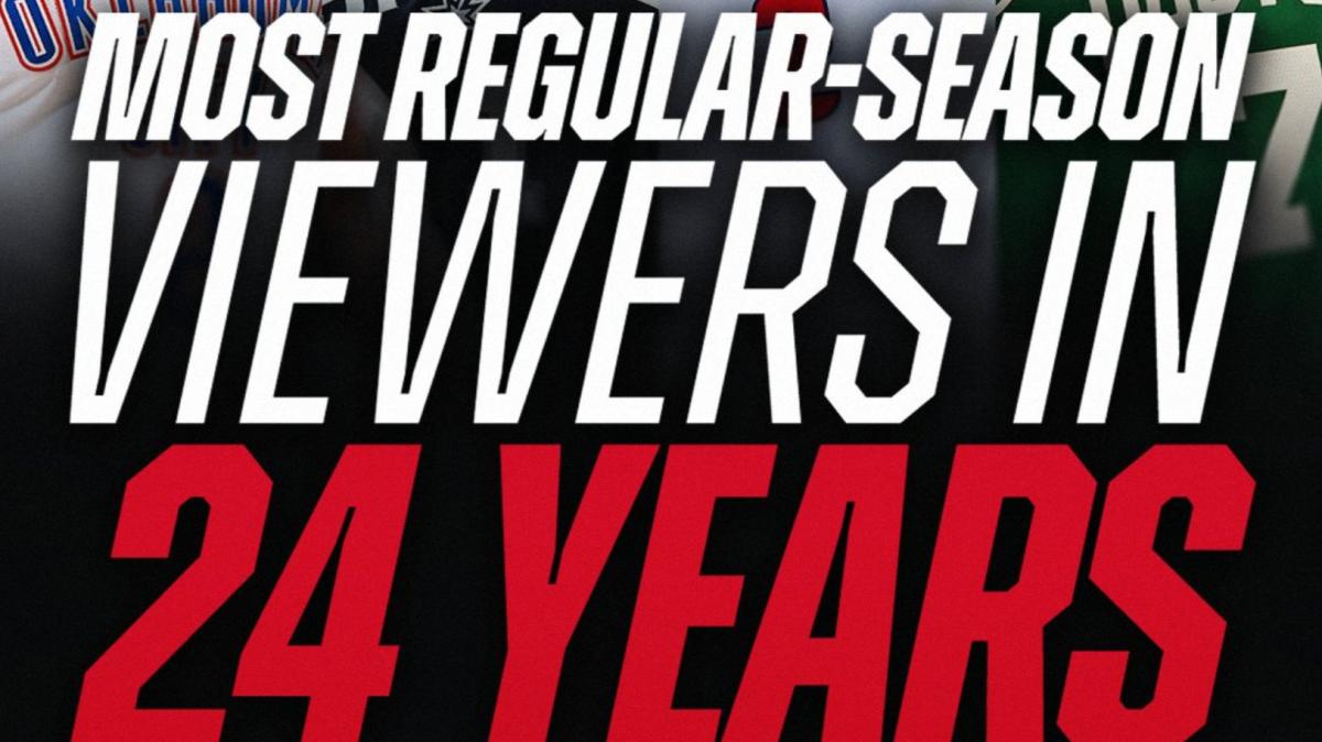 NBA in TV, numeri da record per la stagione regolare 2025-26