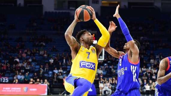 EuroLeague - Il Maccabi vince in casa Efes, eliminandola 