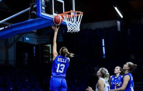 fiba.com