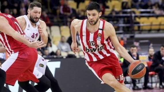 EuroLeague Basketball