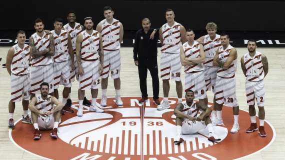 EuroLeague - L'Olimpia Milano in Montenegro alla scoperta del Buducnost