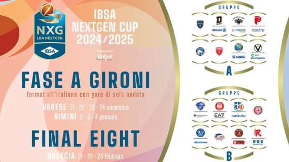 IBSA NextGen Cup 2024/25 - Tutta la prima fase di Varese, la classifica