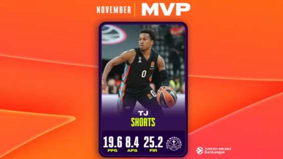 UFFICIALE: TJ Shorts del Paris è l'MVP del novembre di EuroLeague