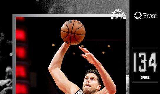 NBA - I San Antonio Spurs passeggiano sui poveri Houston Rockets