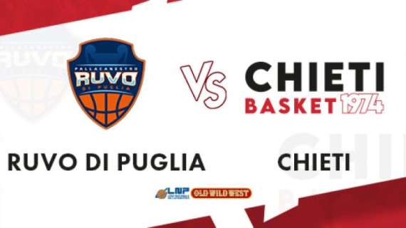 Serie B - Chieti Basket 1974, si preannuncia una difficile trasferta a Ruvo di Puglia