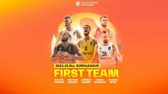 EuroLeague, annunciato il miglior quintetto della stagione 