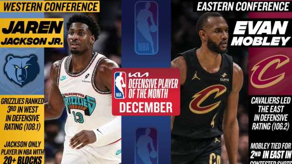 NBA, Jackson Jr e Mobley sono i migliori difensori a dicembre